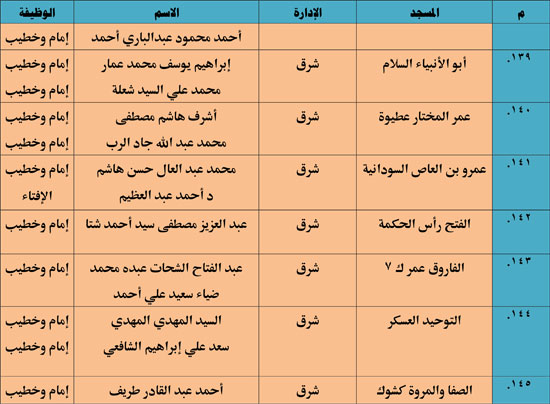 11202513135521833-ندوة-علمية-3-شهر-11-21 11202513135521833-ندوة-علمية-3-شهر-11-21