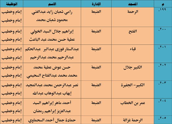 11202513135521833-ندوة-علمية-3-شهر-11-30 11202513135521833-ندوة-علمية-3-شهر-11-30