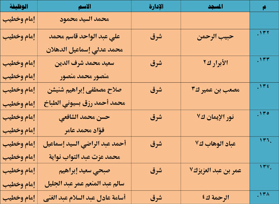 11202513135521833-ندوة-علمية-3-شهر-11-20 11202513135521833-ندوة-علمية-3-شهر-11-20