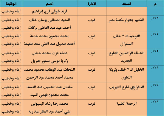 11202513135521833-ندوة-علمية-3-شهر-11-26 11202513135521833-ندوة-علمية-3-شهر-11-26