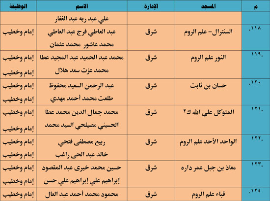 11202513135521833-ندوة-علمية-3-شهر-11-18 11202513135521833-ندوة-علمية-3-شهر-11-18