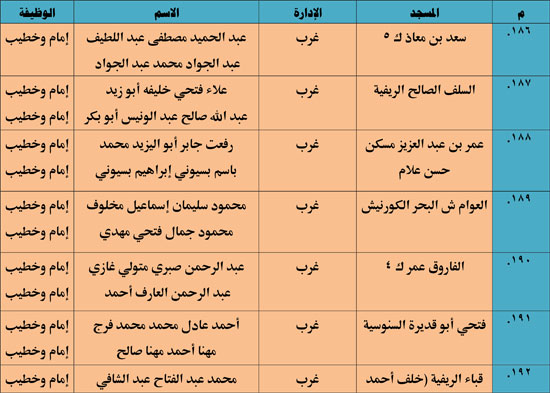 11202513135521833-ندوة-علمية-3-شهر-11-28 11202513135521833-ندوة-علمية-3-شهر-11-28