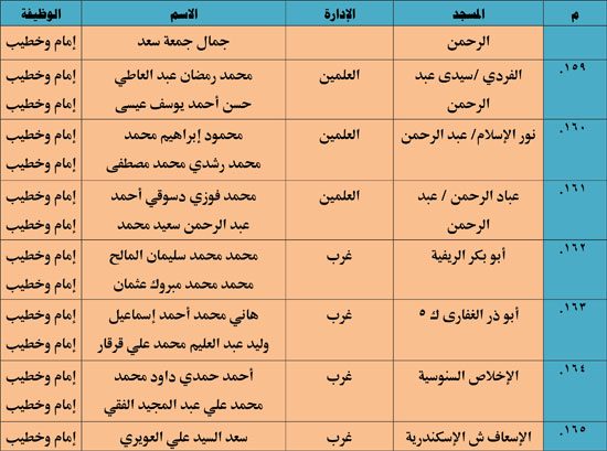 11202513135521833-ندوة-علمية-3-شهر-11-24 11202513135521833-ندوة-علمية-3-شهر-11-24