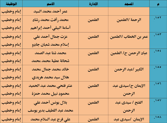 11202513135521833-ندوة-علمية-3-شهر-11-23 11202513135521833-ندوة-علمية-3-شهر-11-23