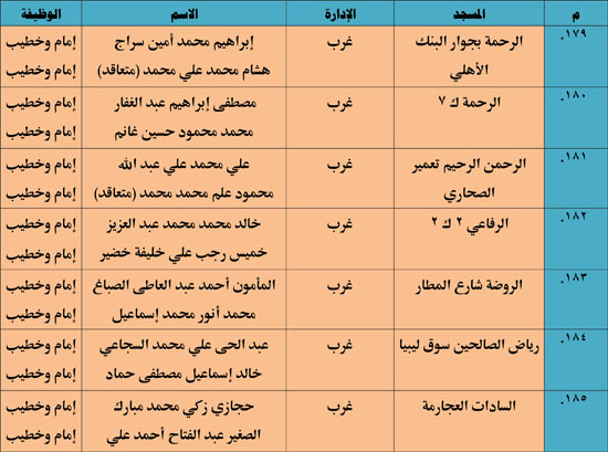 11202513135521833-ندوة-علمية-3-شهر-11-27 11202513135521833-ندوة-علمية-3-شهر-11-27