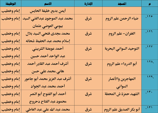 11202513135521833-ندوة-علمية-3-شهر-11-19 11202513135521833-ندوة-علمية-3-شهر-11-19