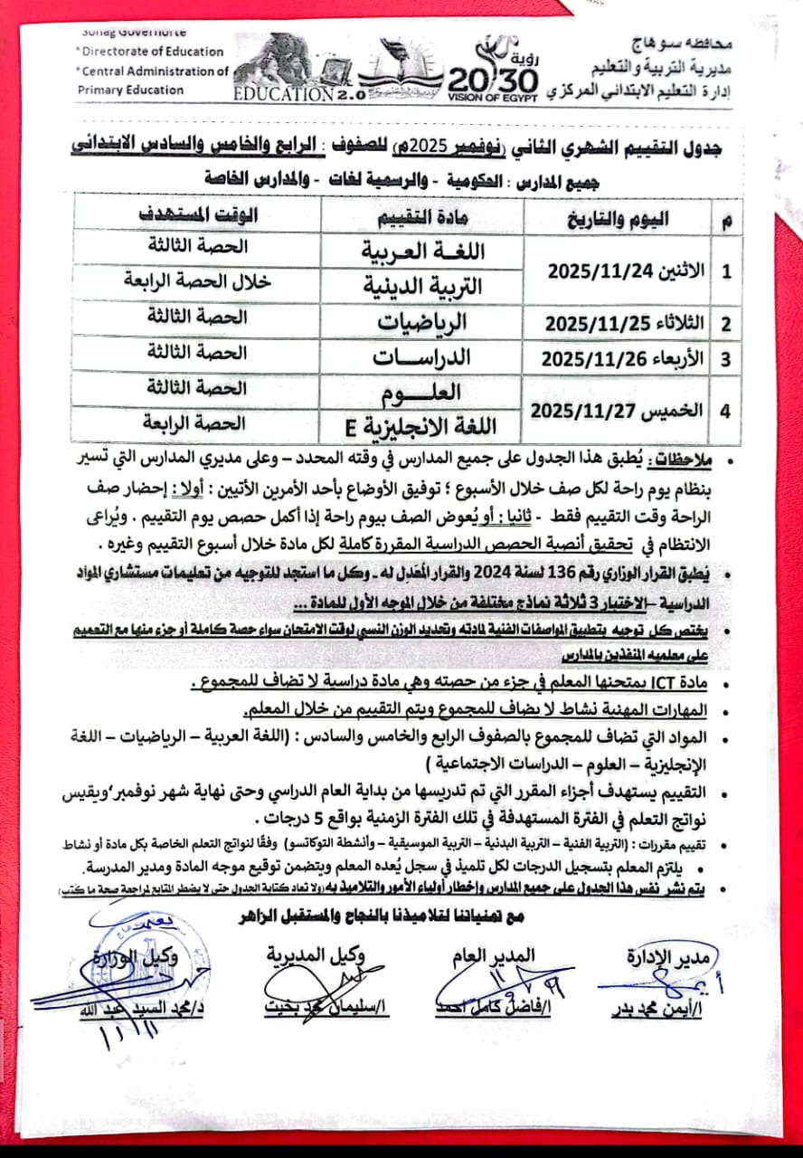 جدول التقييم الشهري الثاني جدول التقييم الشهري الثاني