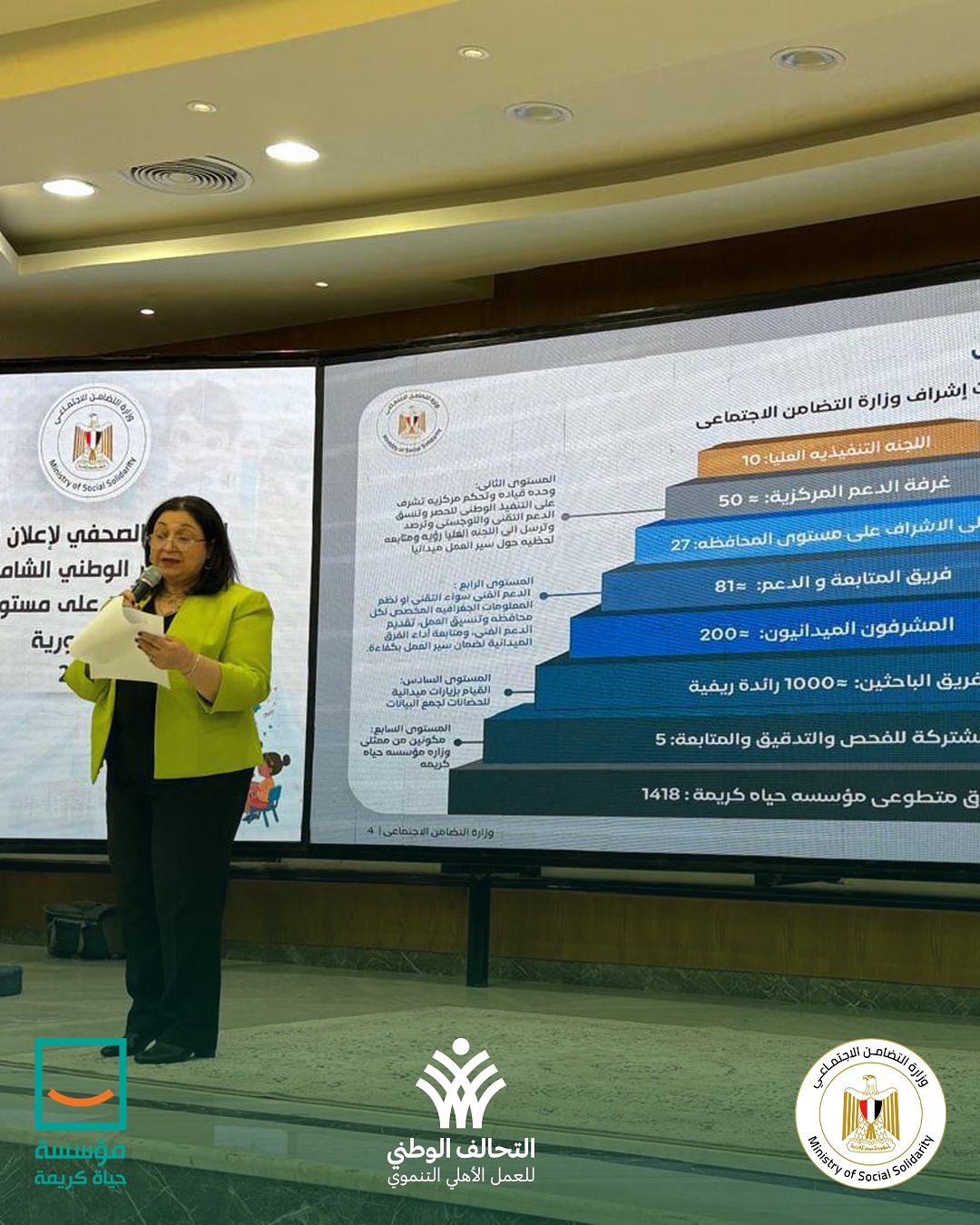 تكريم  مؤسسة حياة كريمة على مشاركتها فى الحصر الوطنى الشامر حصر لحضانات الأطفال (4)