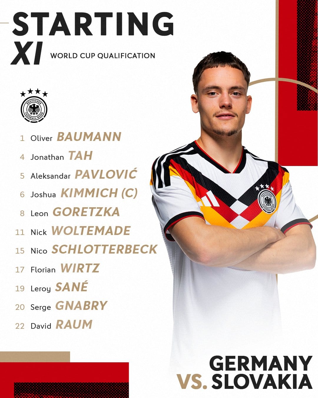 تشكيل منتخب المانيا