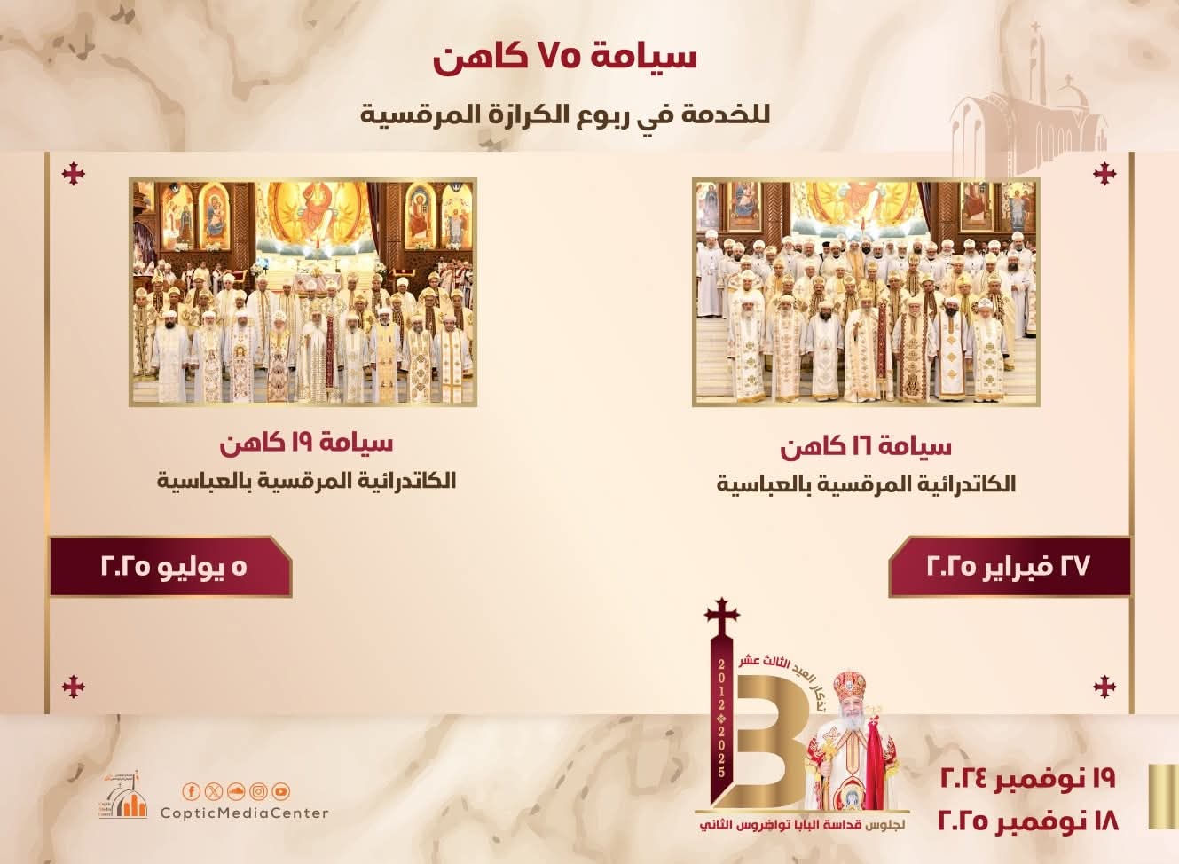 البابا تواضروس الثاني يرسم 75 كاهنًا خلال عام 1