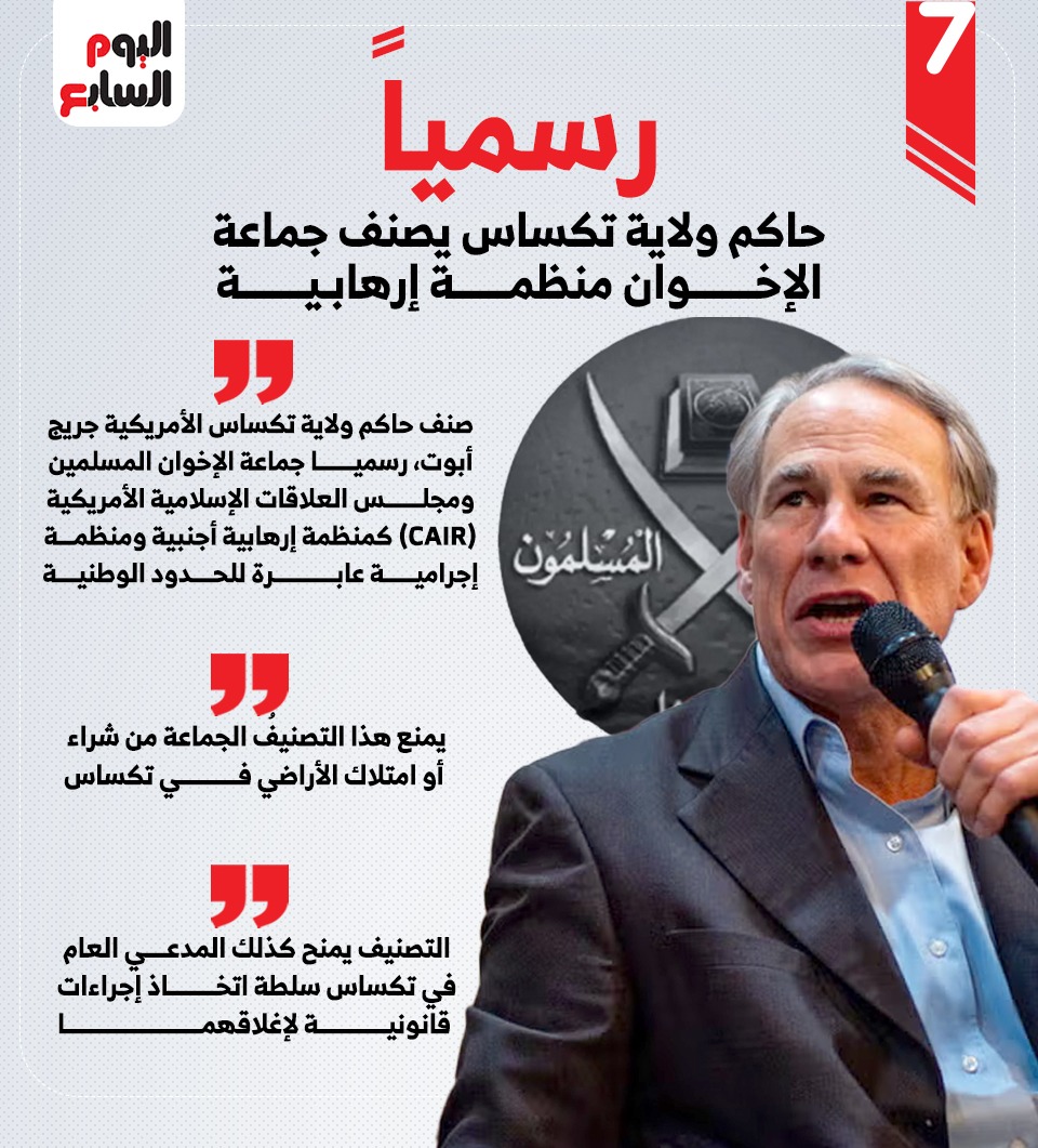 حاكم ولاية تكساس يصنف جماعة الإخوان منظمة إرهــ.ـابية