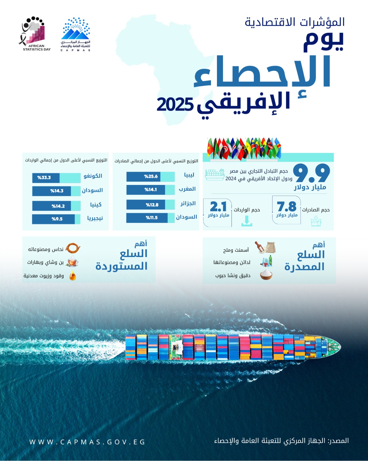 WhatsApp Image 2025-11-19 at 2.06.50 PM WhatsApp Image 2025-11-19 at 2.06.50 PM