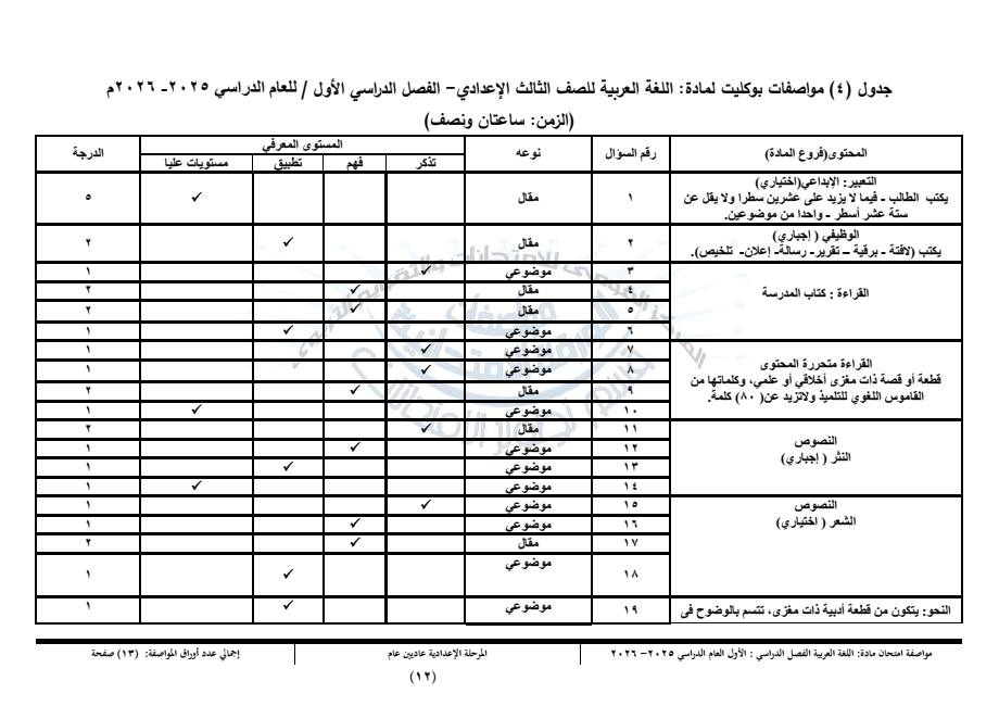 مواصفة بوكليت امتحان العربى للشهادة الاعدادية