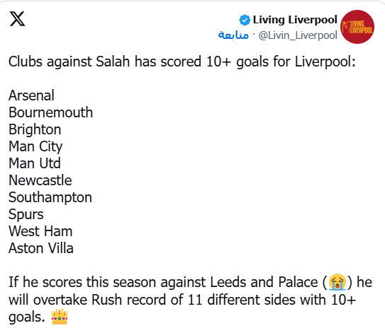 قائمة ضحايا محمد صلاح