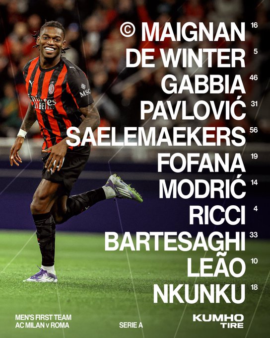 تشكيل ميلان