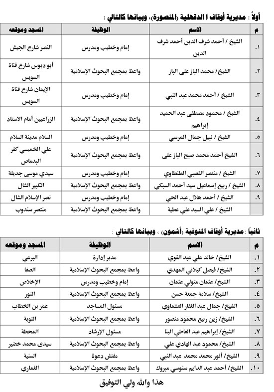 11202520102628731-خبر-القافلة-المشتركة21نوفمبر-2025
