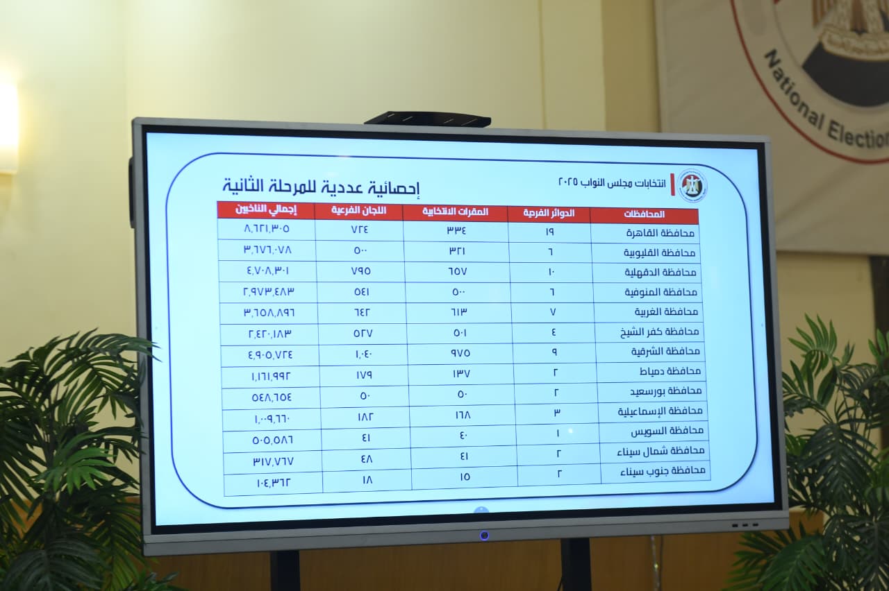 جانب من العرض في المؤتمر (2)