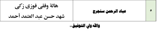 11202520104013687-واعظات-الجمعة-الثالثة-11-(1)-14