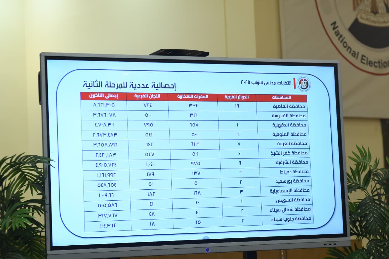 جانب من العرض في المؤتمر (3)