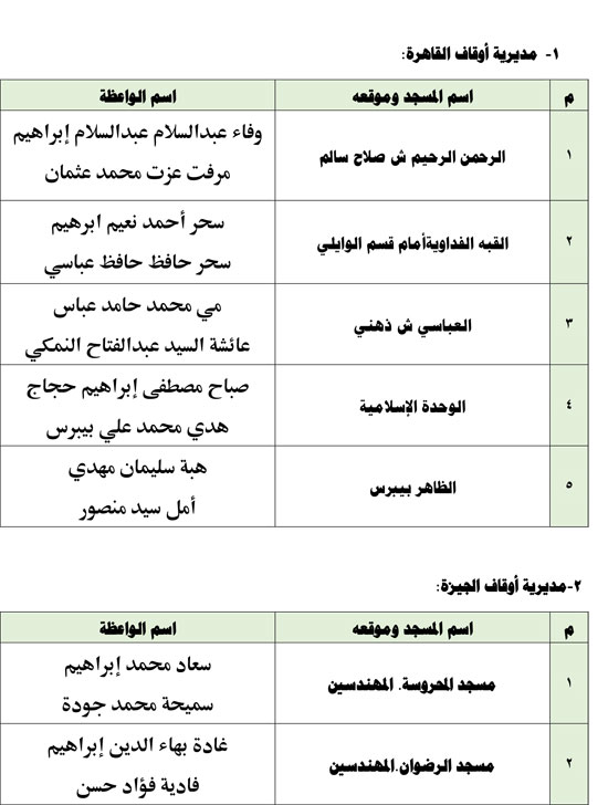 11202520104013687-واعظات-الجمعة-الثالثة-11-(1)-1