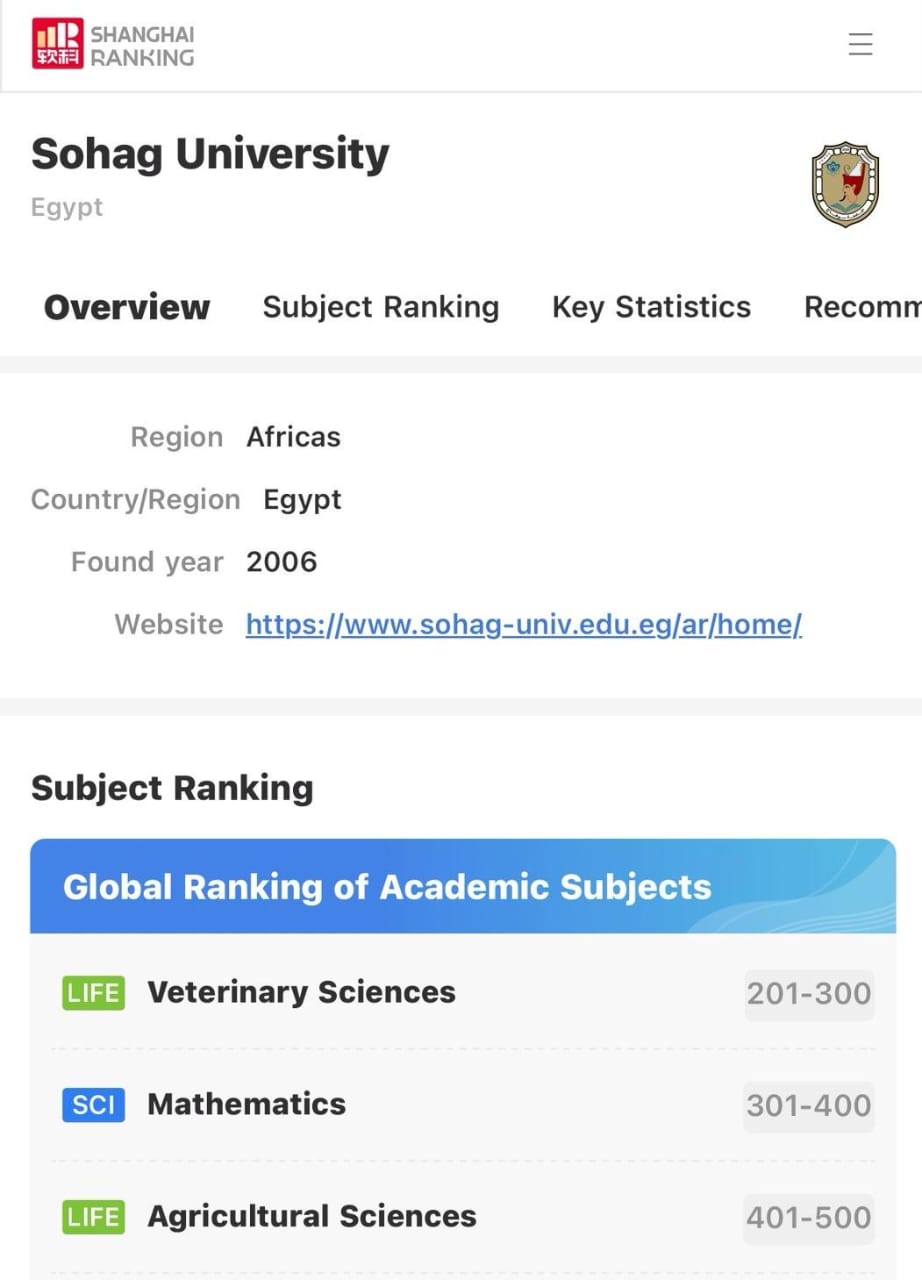 تصنيف جامعة سوهاج تصنيف جامعة سوهاج