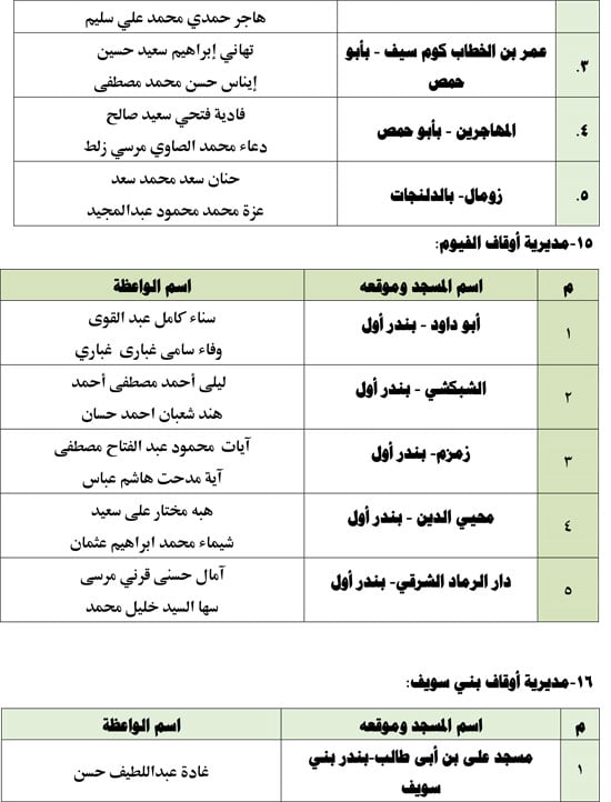 11202520104013687-واعظات-الجمعة-الثالثة-11-(1)-8