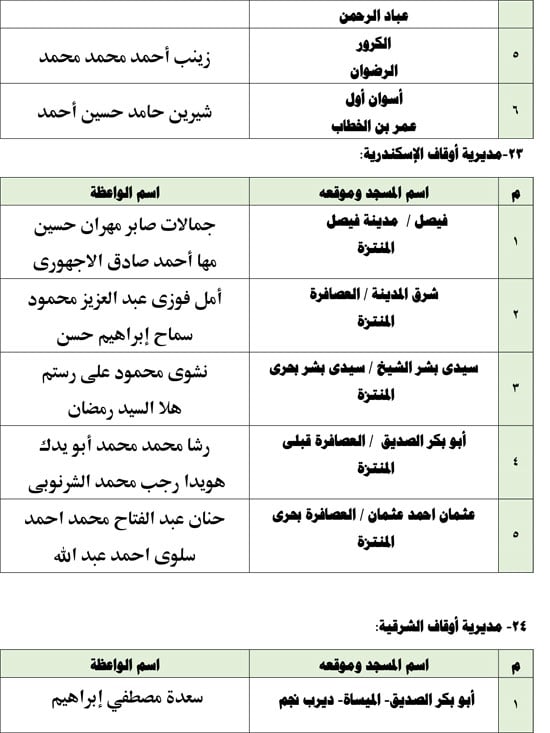11202520104013687-واعظات-الجمعة-الثالثة-11-(1)-12