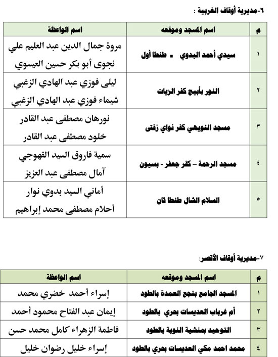 11202520104013687-واعظات-الجمعة-الثالثة-11-(1)-4
