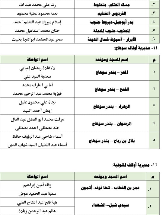 11202520104013687-واعظات-الجمعة-الثالثة-11-(1)-6