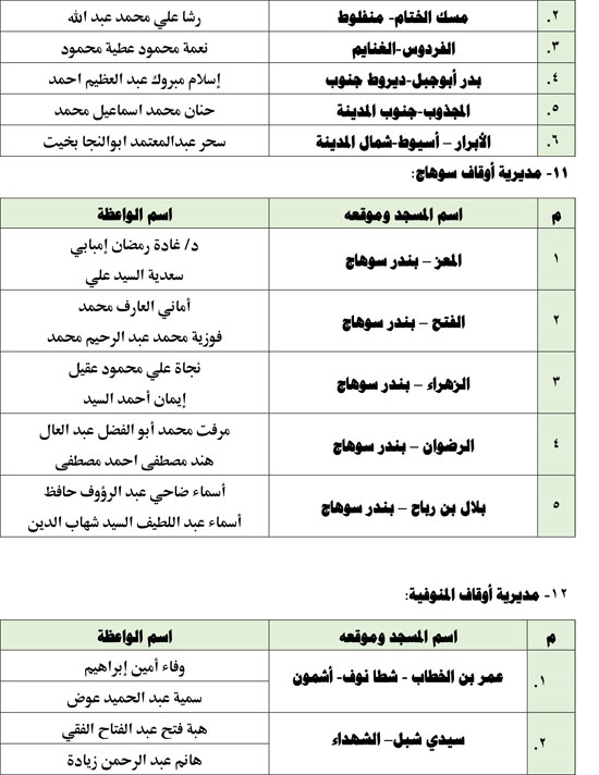 11202520104013687-واعظات-الجمعة-الثالثة-11-(1)-6