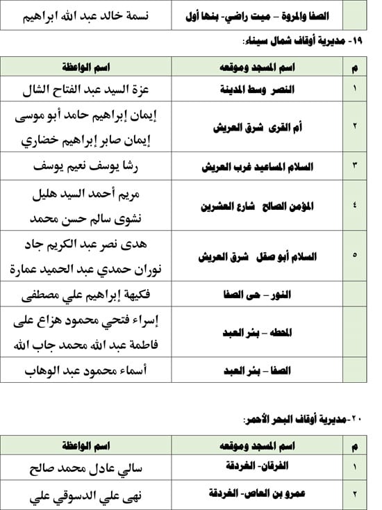11202520104013687-واعظات-الجمعة-الثالثة-11-(1)-10