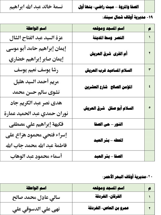 11202520104013687-واعظات-الجمعة-الثالثة-11-(1)-10