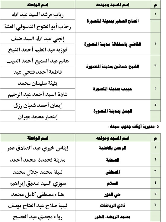 11202520104013687-واعظات-الجمعة-الثالثة-11-(1)-3