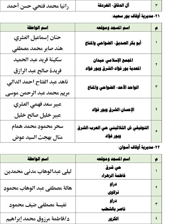 11202520104013687-واعظات-الجمعة-الثالثة-11-(1)-11