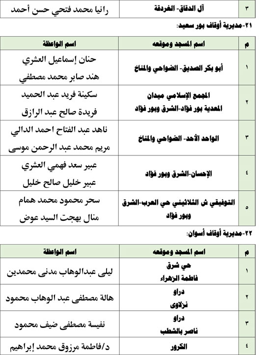 11202520104013687-واعظات-الجمعة-الثالثة-11-(1)-11