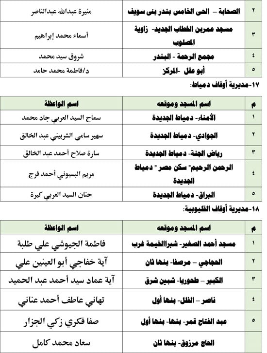 11202520104013687-واعظات-الجمعة-الثالثة-11-(1)-9