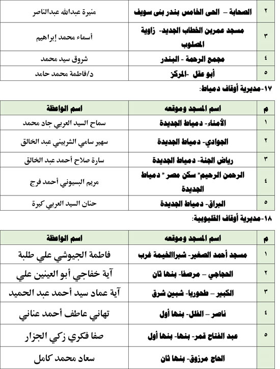 11202520104013687-واعظات-الجمعة-الثالثة-11-(1)-9