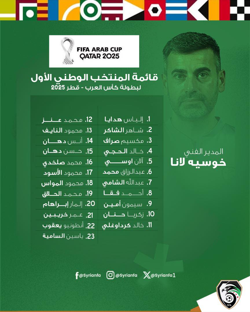 قائمة منتخب سوريا قائمة منتخب سوريا