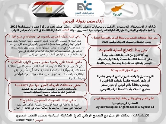 البرنامج الوطني لتعزيز المشاركة السياسية  (6)