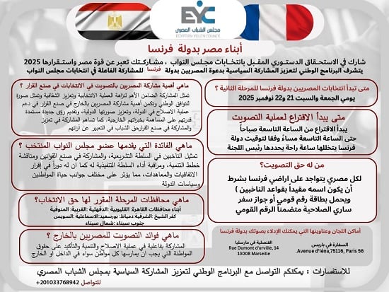 البرنامج الوطني لتعزيز المشاركة السياسية  (4)