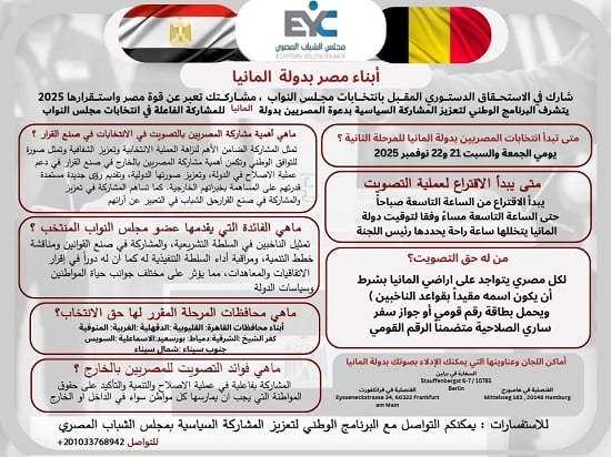 البرنامج الوطني لتعزيز المشاركة السياسية  (5)