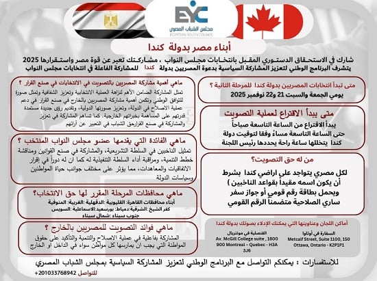 البرنامج الوطني لتعزيز المشاركة السياسية  (3)