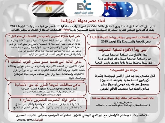 البرنامج الوطني لتعزيز المشاركة السياسية  (1)