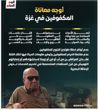 معاناة المكفوفين في غزة