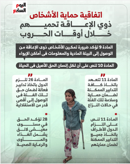 اتفاقية حماية الأشخاص ذوي الإعاقة تحميهم خلال أوقات الحروب