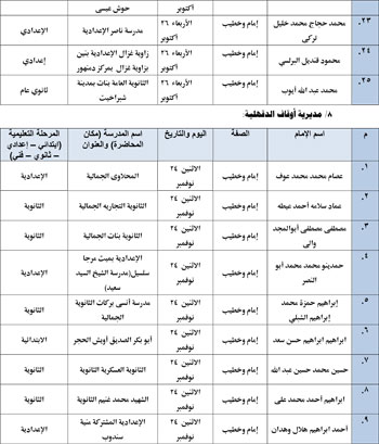 11202520115042377-ندوات-المدارس-الأسبوع-الأخير-من-نوفمبر-15 11202520115042377-ندوات-المدارس-الأسبوع-الأخير-من-نوفمبر-15