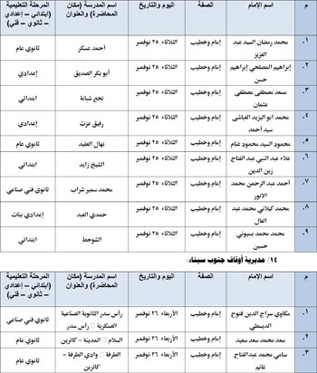 11202520115042377-ندوات-المدارس-الأسبوع-الأخير-من-نوفمبر-24 11202520115042377-ندوات-المدارس-الأسبوع-الأخير-من-نوفمبر-24
