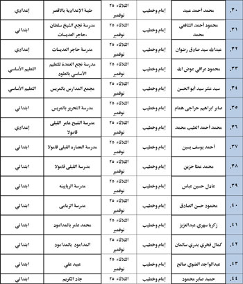 11202520115042377-ندوات-المدارس-الأسبوع-الأخير-من-نوفمبر-12 11202520115042377-ندوات-المدارس-الأسبوع-الأخير-من-نوفمبر-12