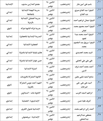 11202520115042377-ندوات-المدارس-الأسبوع-الأخير-من-نوفمبر-16 11202520115042377-ندوات-المدارس-الأسبوع-الأخير-من-نوفمبر-16