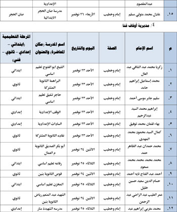 11202520115042377-ندوات-المدارس-الأسبوع-الأخير-من-نوفمبر-6 11202520115042377-ندوات-المدارس-الأسبوع-الأخير-من-نوفمبر-6